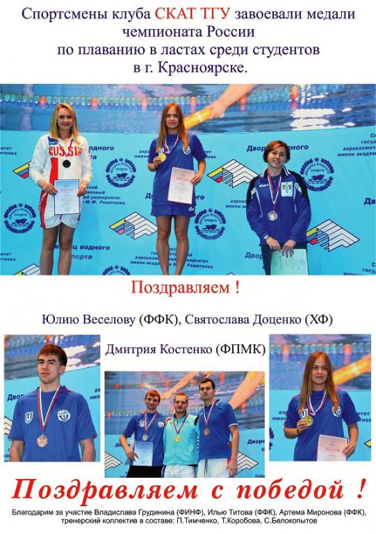 15-88 2015  чемпионат России среди студентов, Красноярск, ДВС СибГАУ